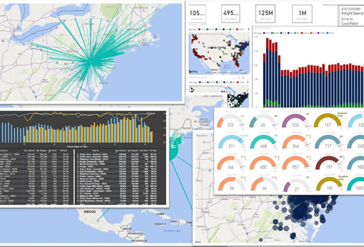 Reporting & Analytics